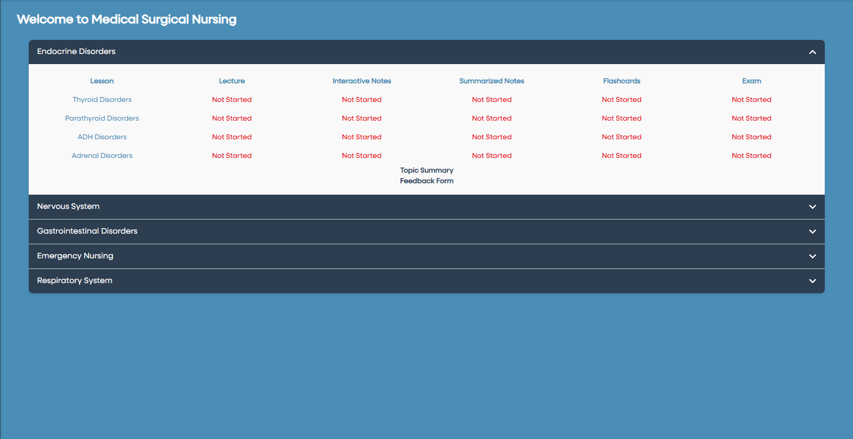 Stellar Review interactive and structured PNLE module dashboard preview